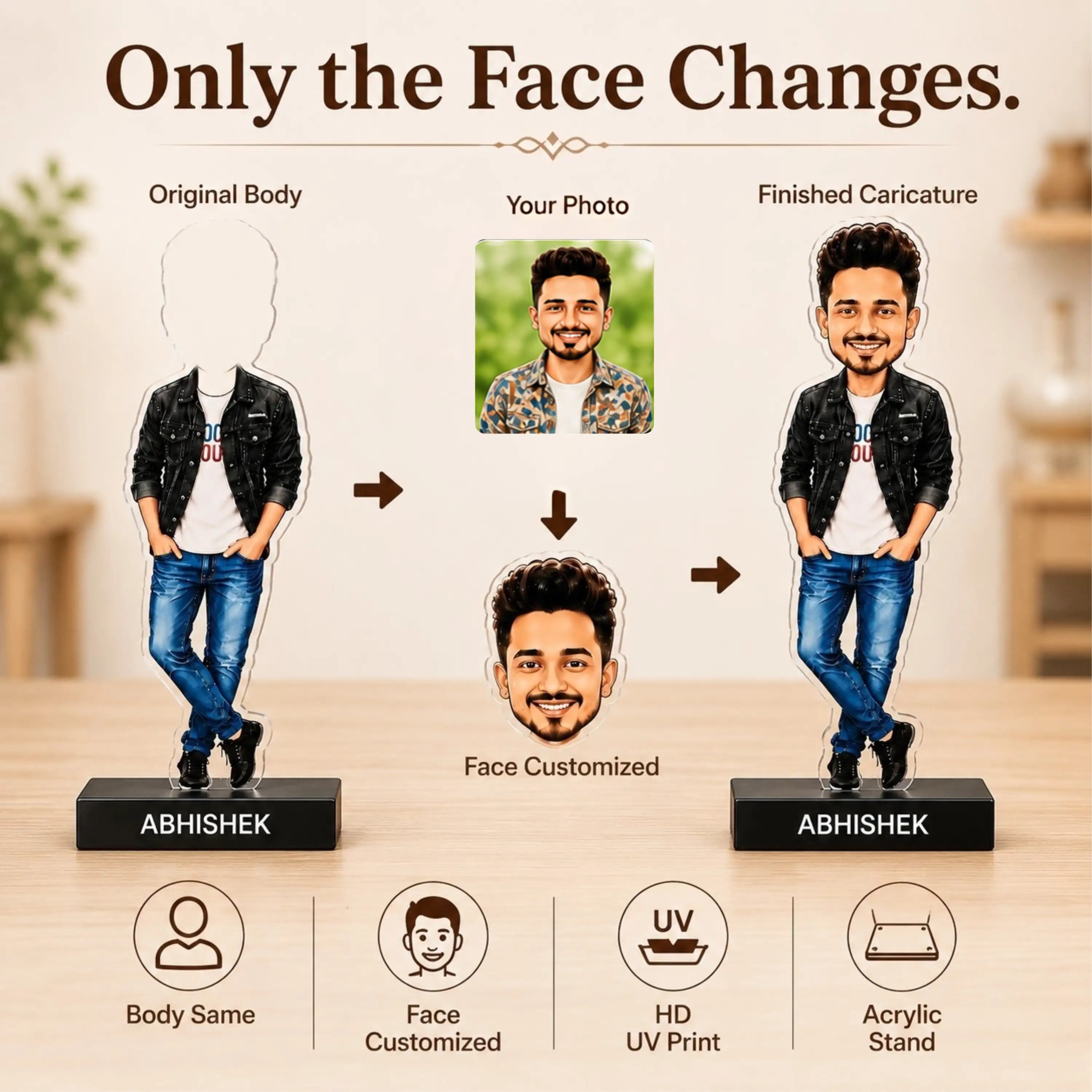 Brother Rakhi Gift - Customized Caricature & Wallet