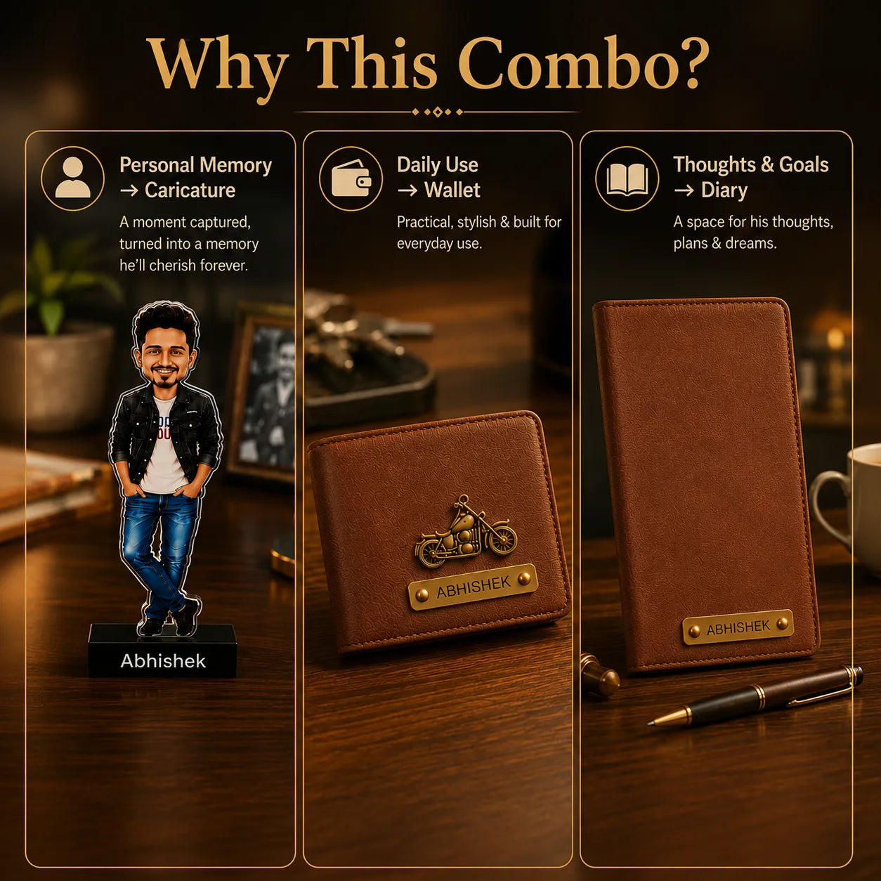 Raksha Bandhan Gift for Brother | Personalized Wallet, Diary & Caricature Gift Set