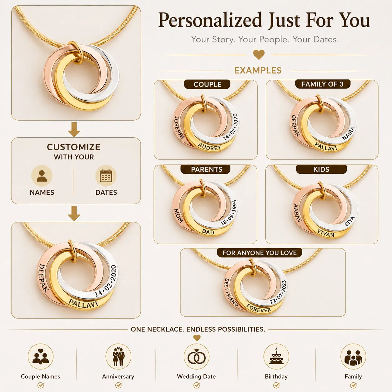 Intertwined Personalized Family Ring Necklace | Custom Name Necklace | Waterproof Stainless Steel | Gift for Mom & Grandma