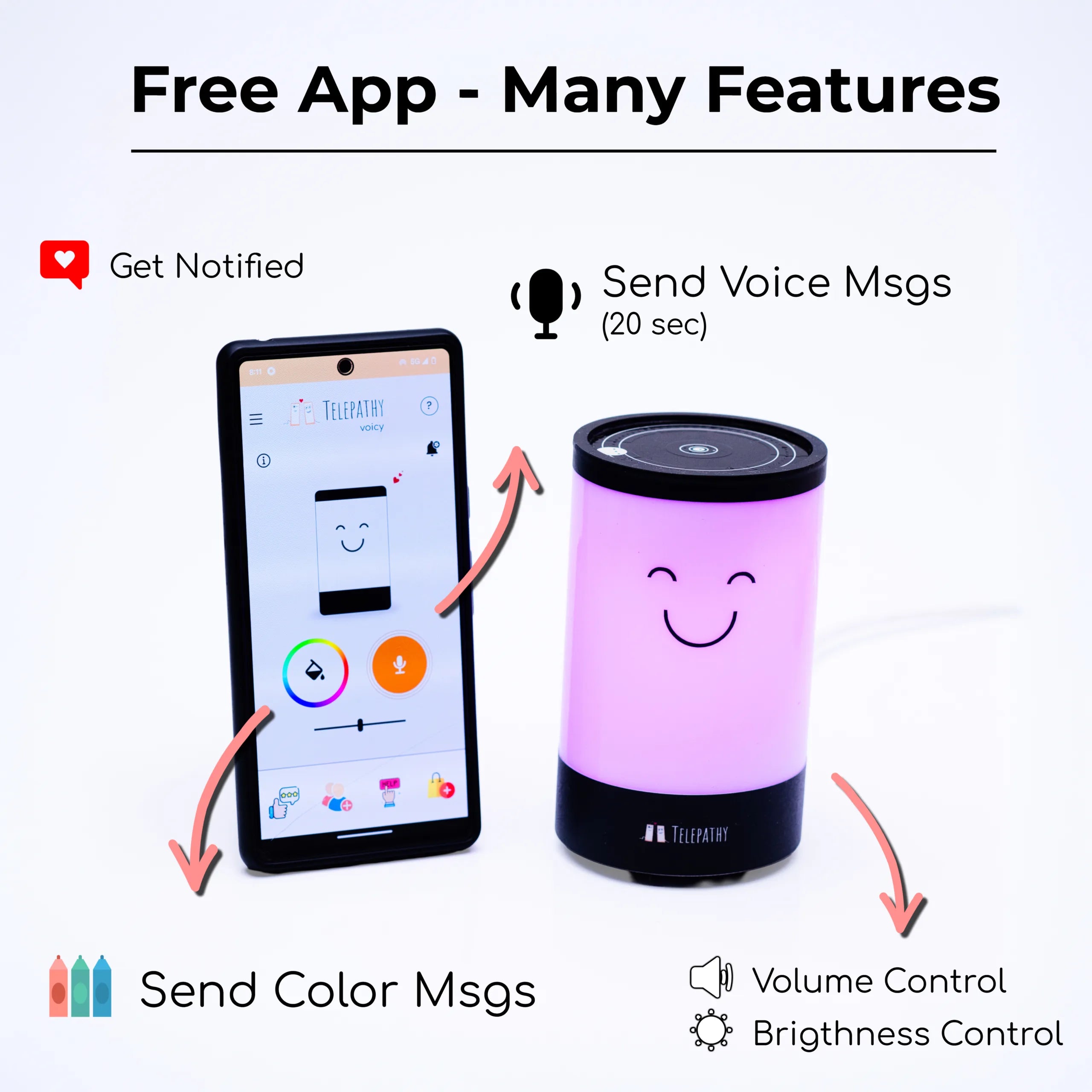 Telepathy Voicy - The Magical, Screen-Free Color & Voice Messenger for Kids (Ages 3-14)