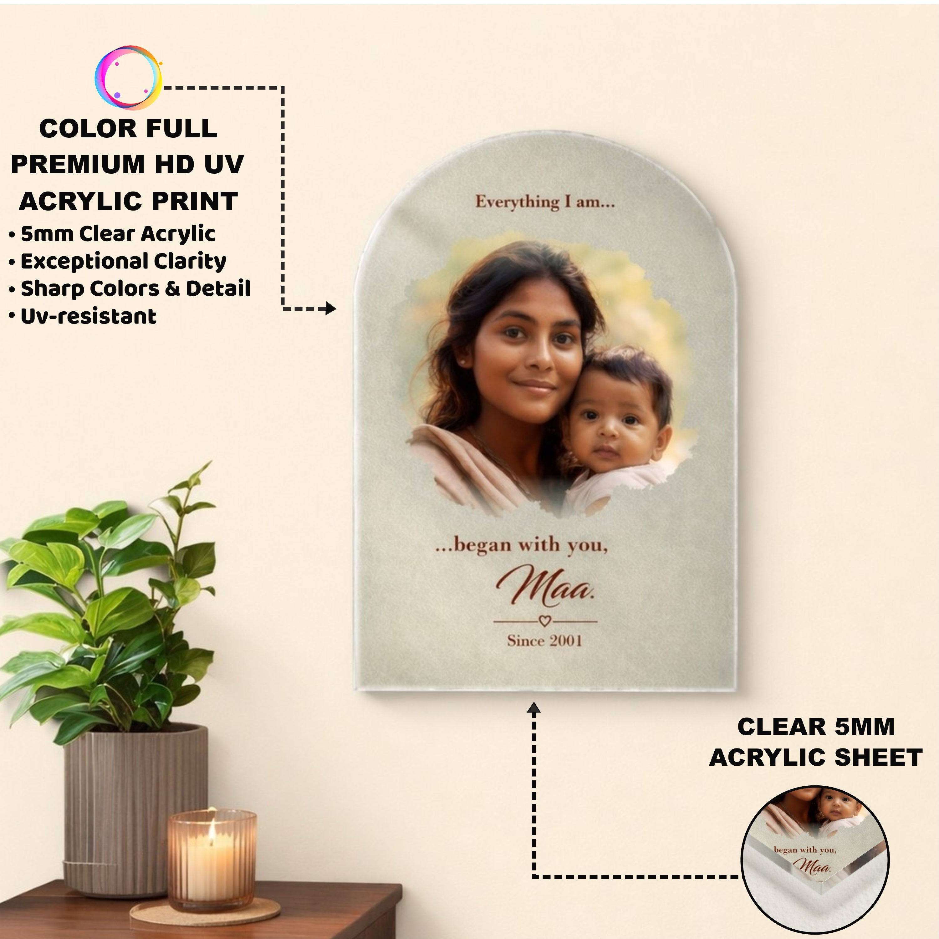 Personalized Photo Frame for Mom – The First Home