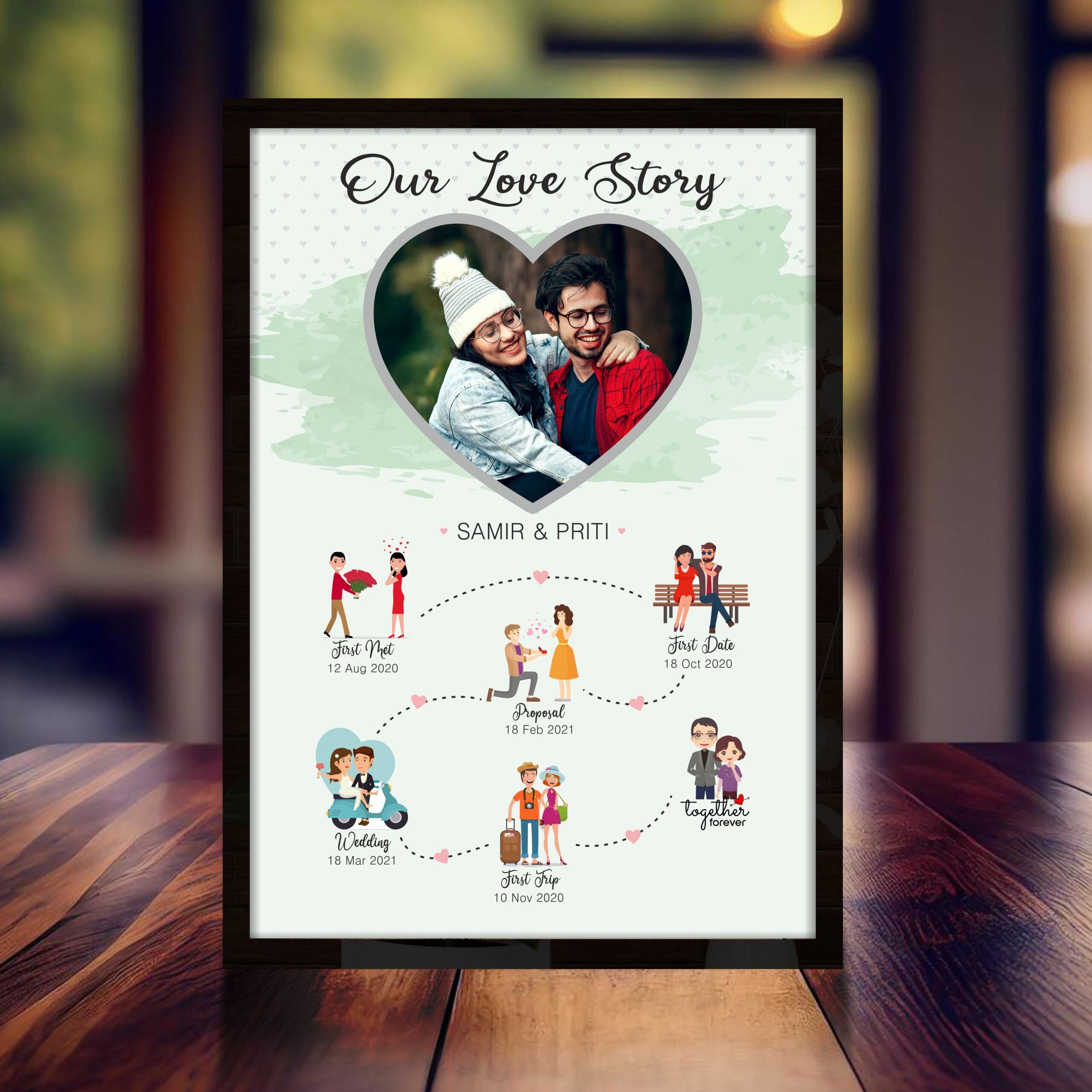 "Journey of Love" Couple Photo Frame. Best Anniversary Gift