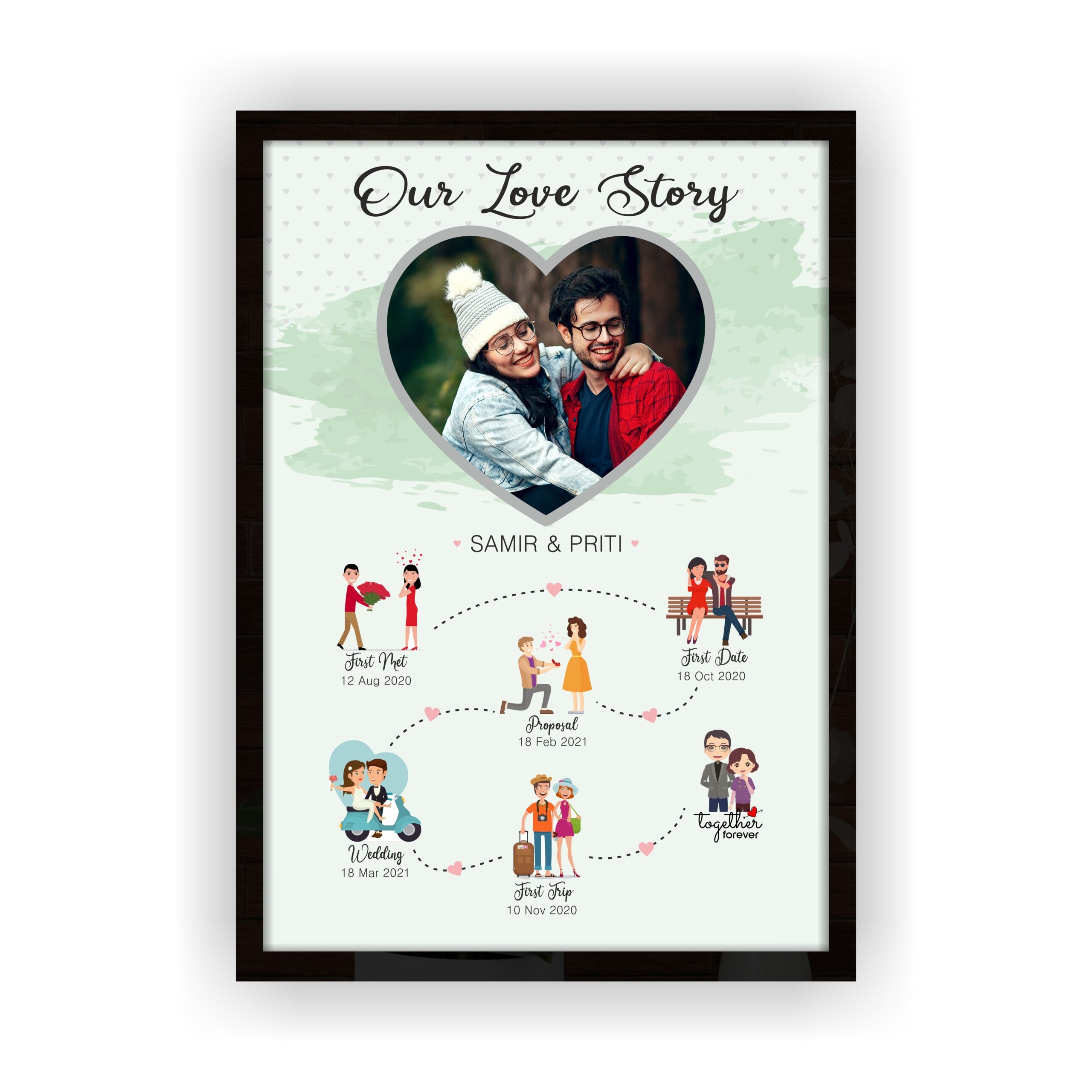 "Journey of Love" Couple Photo Frame. Best Anniversary Gift