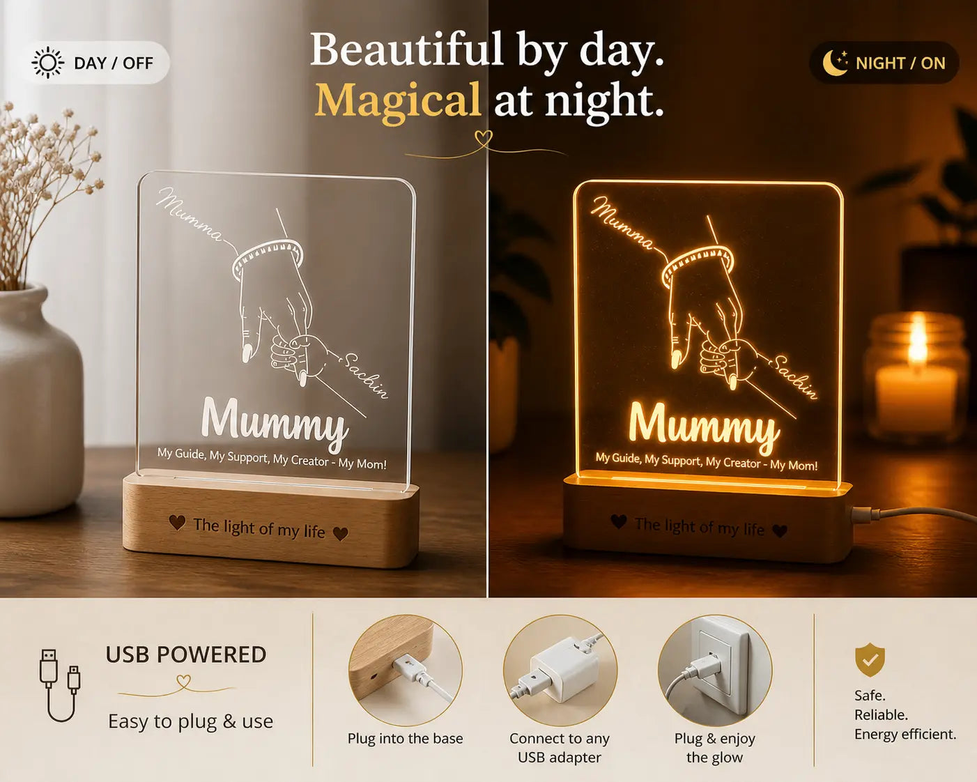 Guiding Light: Personalized Mom & Child Lamp