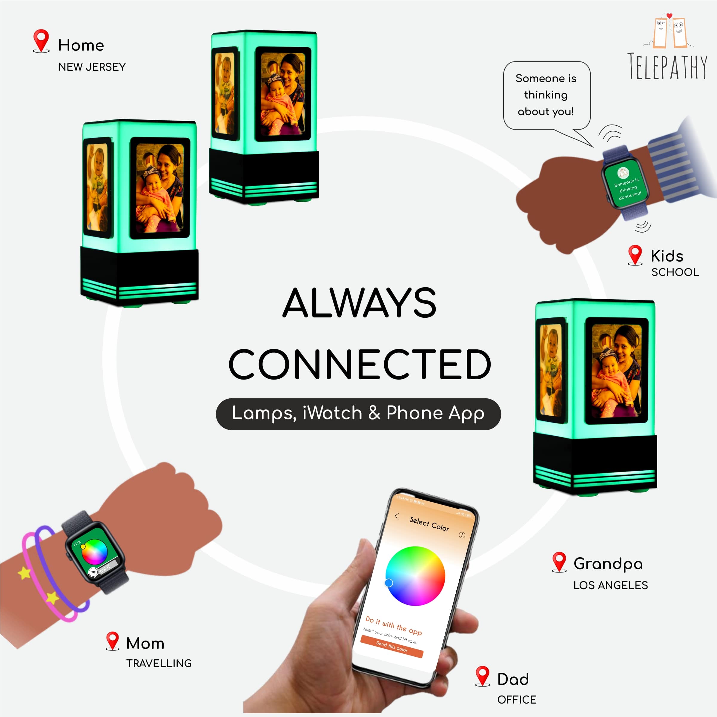 Telepathy – Internet Connected Lamps with Photos – Set of 2 Lamps