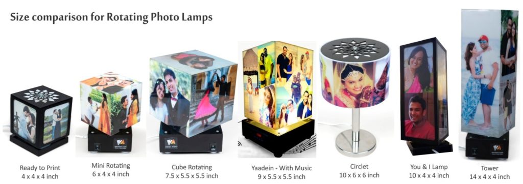 Customized revolving photo lamps