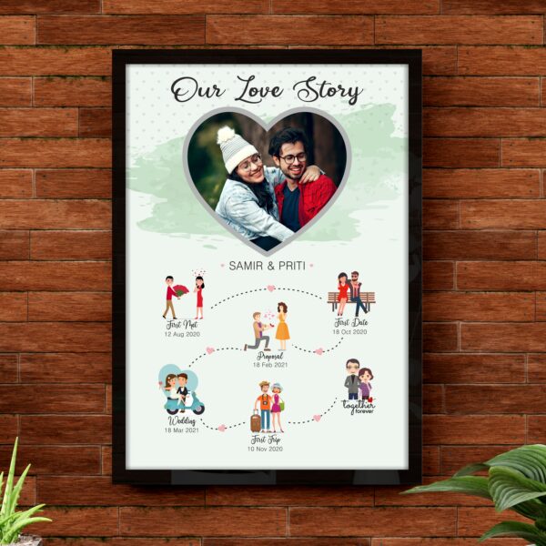 "Journey of Love" Couple Photo Frame. Best Anniversary Gift