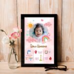 Tiny Miracle: Newborn Personalized Photo Frame - New Born Photo Frame