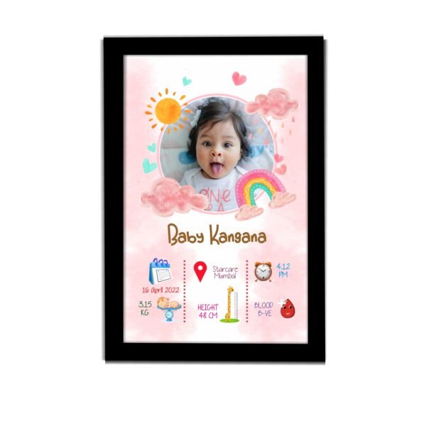 Tiny Miracle: Newborn Personalized Photo Frame - New Born Photo Frame