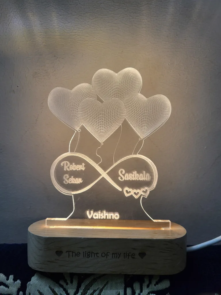 Image #1 from Sasikala RS